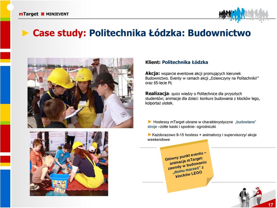 oraz 65-lecie PŁ Realizacja: quizz wiedzy o Politechnice dla przyszłych studentów; animacje dla dzieci: konkurs budowania z klocków lego, kolportaż