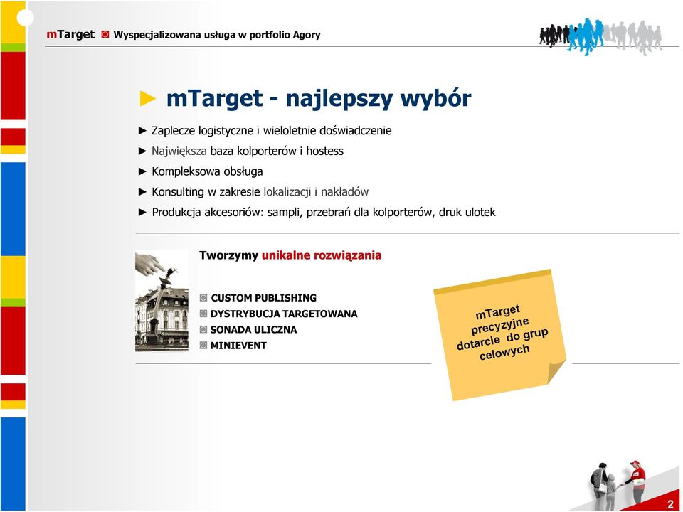 lokalizacji i nakładów Produkcja akcesoriów: sampli, przebrań dla kolporterów, druk ulotek Tworzymy unikalne