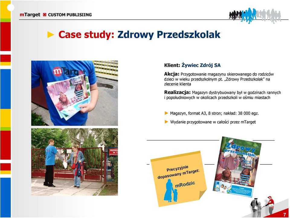 Zdrowy Przedszkolak na zlecenie klienta Realizacja: Magazyn dystrybuowany był w godzinach rannych i popołudniowych