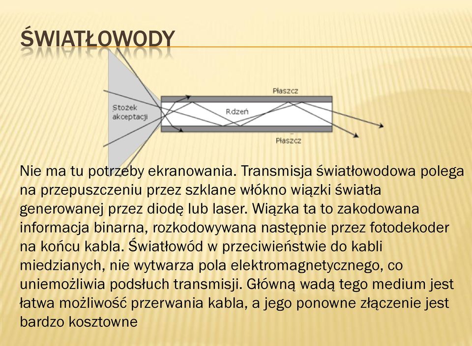 Wiązka ta to zakodowana informacja binarna, rozkodowywana następnie przez fotodekoder na końcu kabla.