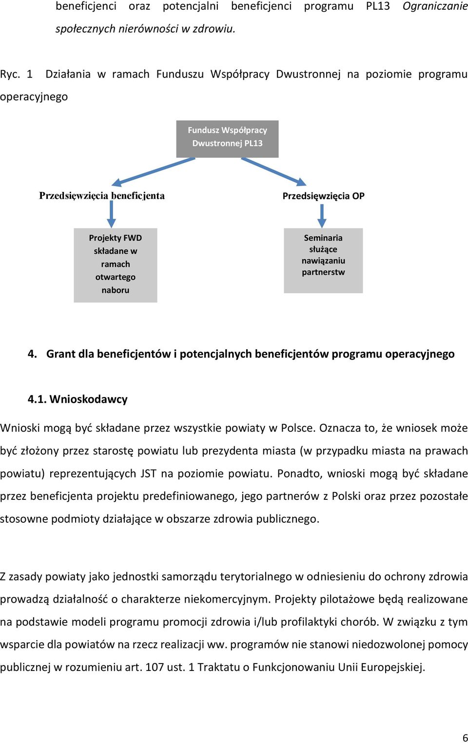 ramach otwartego naboru Seminaria służące nawiązaniu partnerstw 4. Grant dla beneficjentów i potencjalnych beneficjentów programu operacyjnego 4.1.