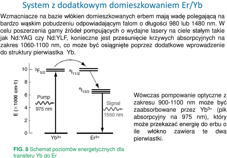 W celu poszerzenia gamy źródeł pompujących o wydajne lasery na ciele stałym takie jak Nd:YAG czy Nd:YLF, konieczne jest przesunięcie krzywych absorpcyjnych na zakres 1060-1100