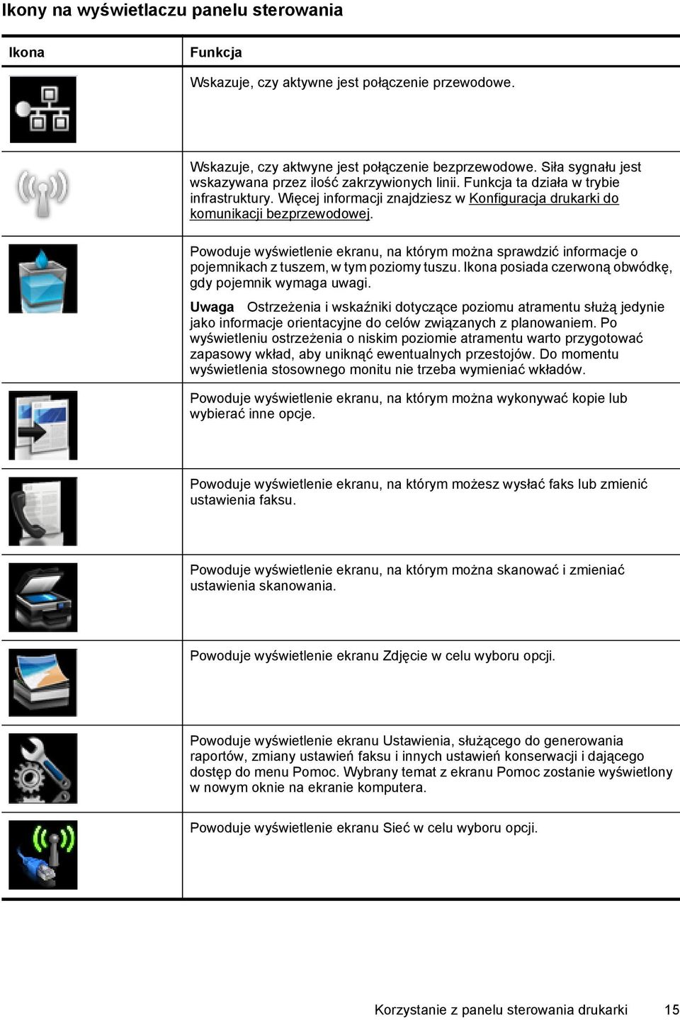 Powoduje wyświetlenie ekranu, na którym można sprawdzić informacje o pojemnikach z tuszem, w tym poziomy tuszu. Ikona posiada czerwoną obwódkę, gdy pojemnik wymaga uwagi.