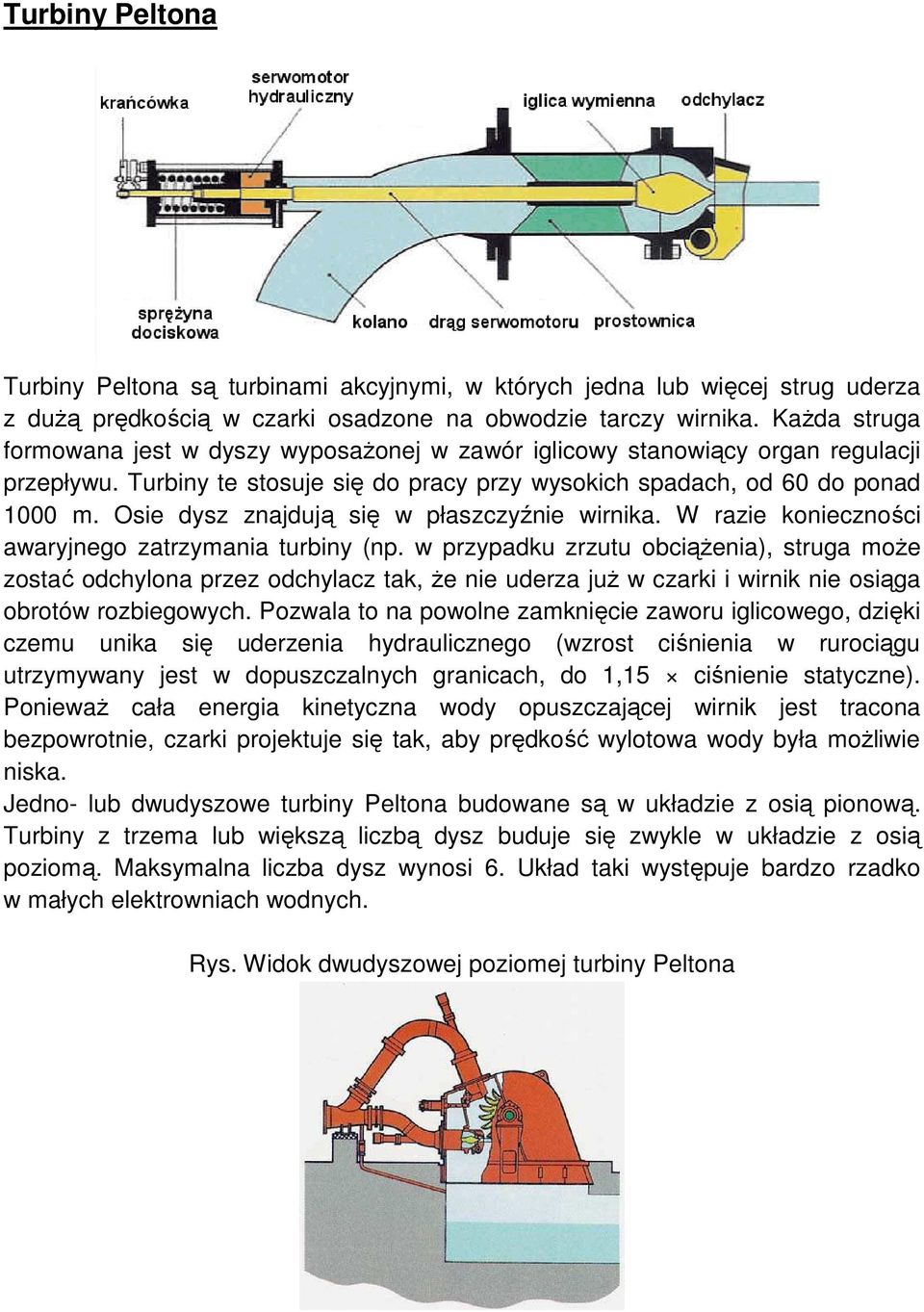 Osie dysz znajdują się w płaszczyźnie wirnika. W razie konieczności awaryjnego zatrzymania turbiny (np.