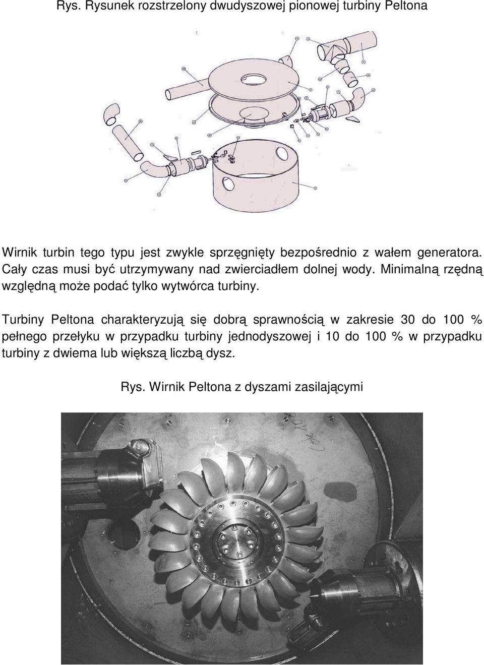 Minimalną rzędną względną moŝe podać tylko wytwórca turbiny.