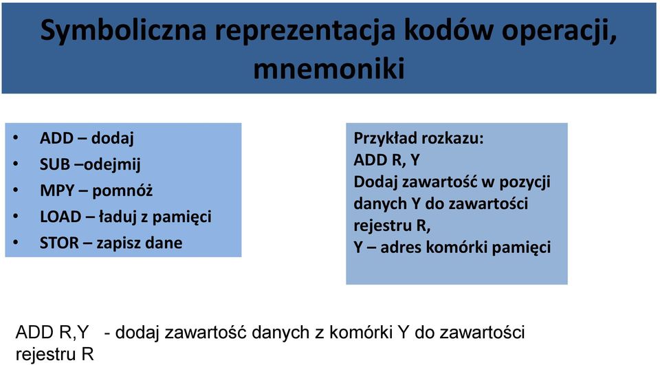 Dodaj zawartość w pozycji danych Y do zawartości rejestru R, Y adres