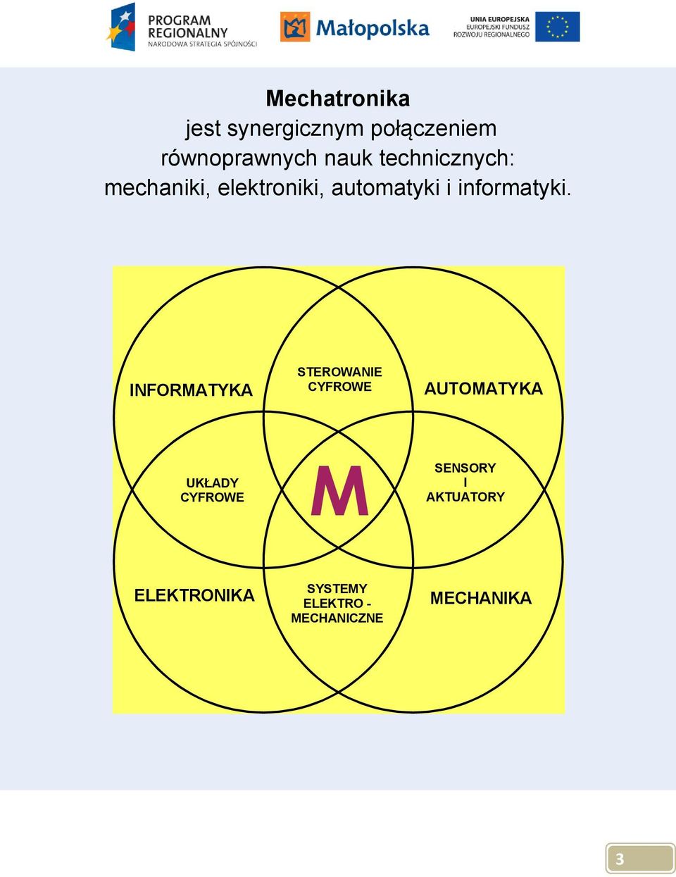 INFORMATYKA STEROWANIE CYFROWE AUTOMATYKA UKŁADY CYFROWE M