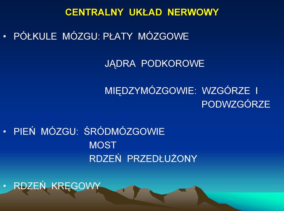 MIĘDZYMÓZGOWIE: WZGÓRZE I PODWZGÓRZE PIEŃ