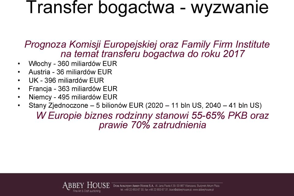 miliardów EUR Francja - 363 miliardów EUR Niemcy - 495 miliardów EUR Stany Zjednoczone 5 bilionów