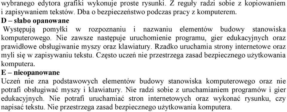 Rzadko uruchamia strony internetowe oraz myli się w zapisywaniu tekstu. Często uczeń nie przestrzega zasad bezpiecznego użytkowania komputera.