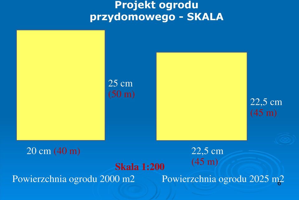 22,5 cm (45 m) Skala 1:200 Powierzchnia