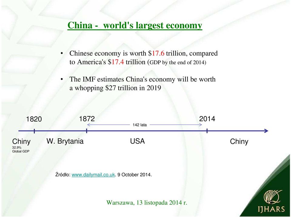 4 trillion (GDP by the end of 2014) The IMF estimates China's economy will be