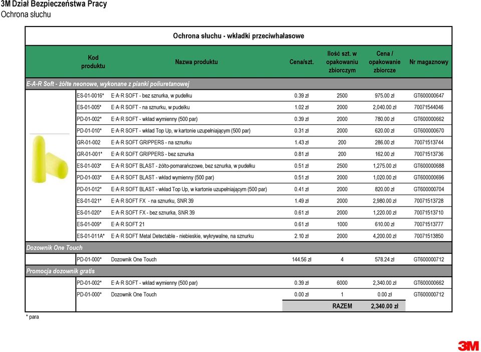 00 zł GT600000662 PD-01-010* E A R SOFT - wkład Top Up, w kartonie uzupełniającym (500 par) 0.31 zł 2000 620.00 zł GT600000670 GR-01-002 E A R SOFT GRIPPERS - na sznurku 1.43 zł 200 286.