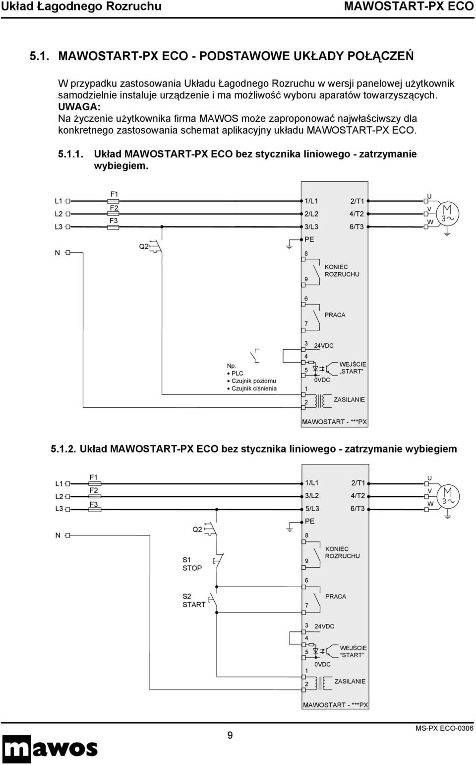 L1 L2 L3 F1 F2 F3 1/L1 2/L2 3/L3 2/T1 4/T2 6/T3 U V W N Q2 PE 8 9 KONIEC ROZRUCHU 6 7 PRACA Np. PLC Czujnik poziomu Czujnik ciśnienia 3 4 5 1 2 24VDC 0VDC WEJŚCI E START ZASILANIE MAWOSTART - ***PX 5.