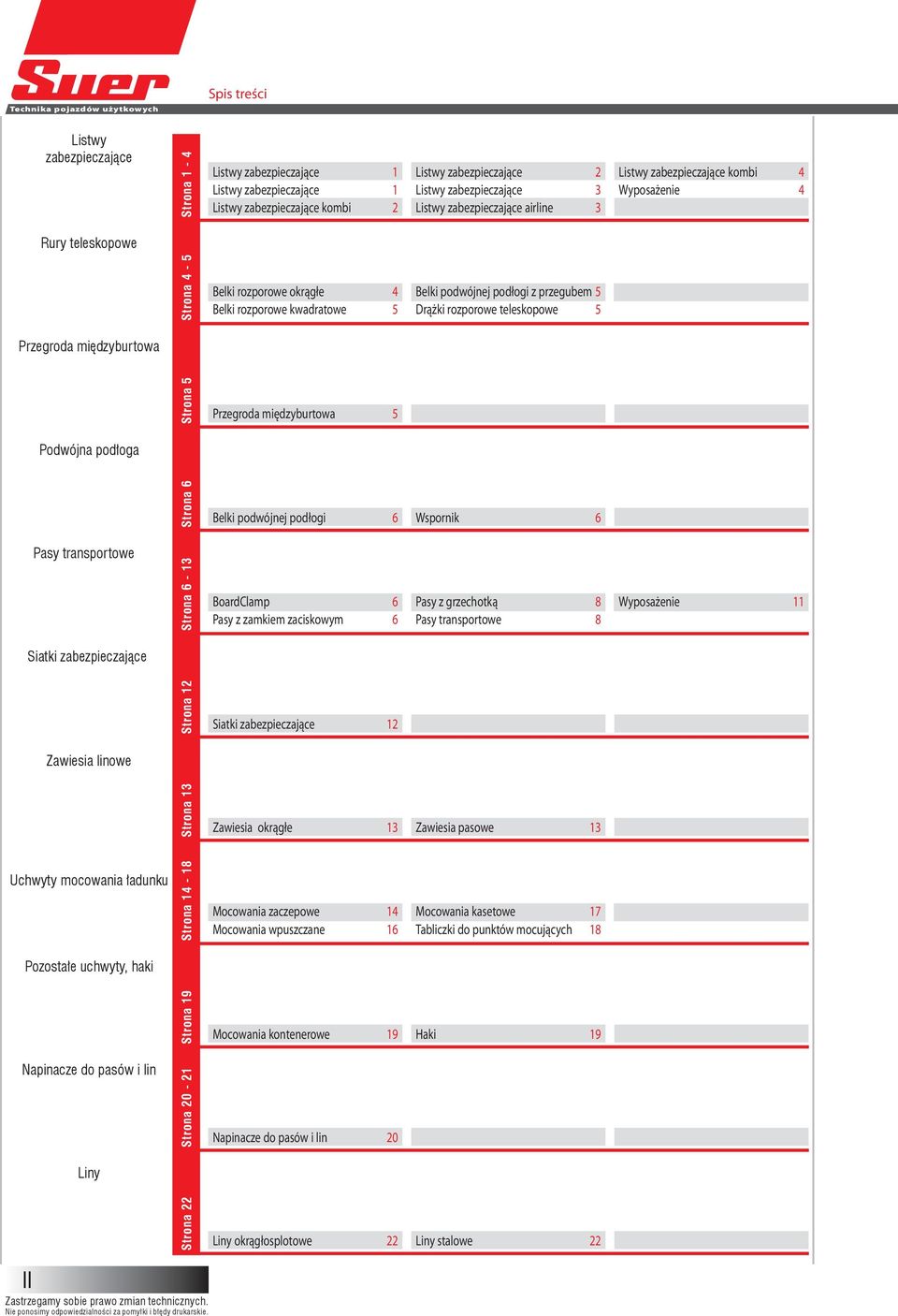 teleskopowe 5 Przegroda międzyburtowa Strona 5 Przegroda międzyburtowa 5 Podwójna podłoga Strona 6 Belki podwójnej podłogi 6 Wspornik 6 Strona 6-13 BoardClamp 6 Pasy z zamkiem zaciskowym 6 Pasy z