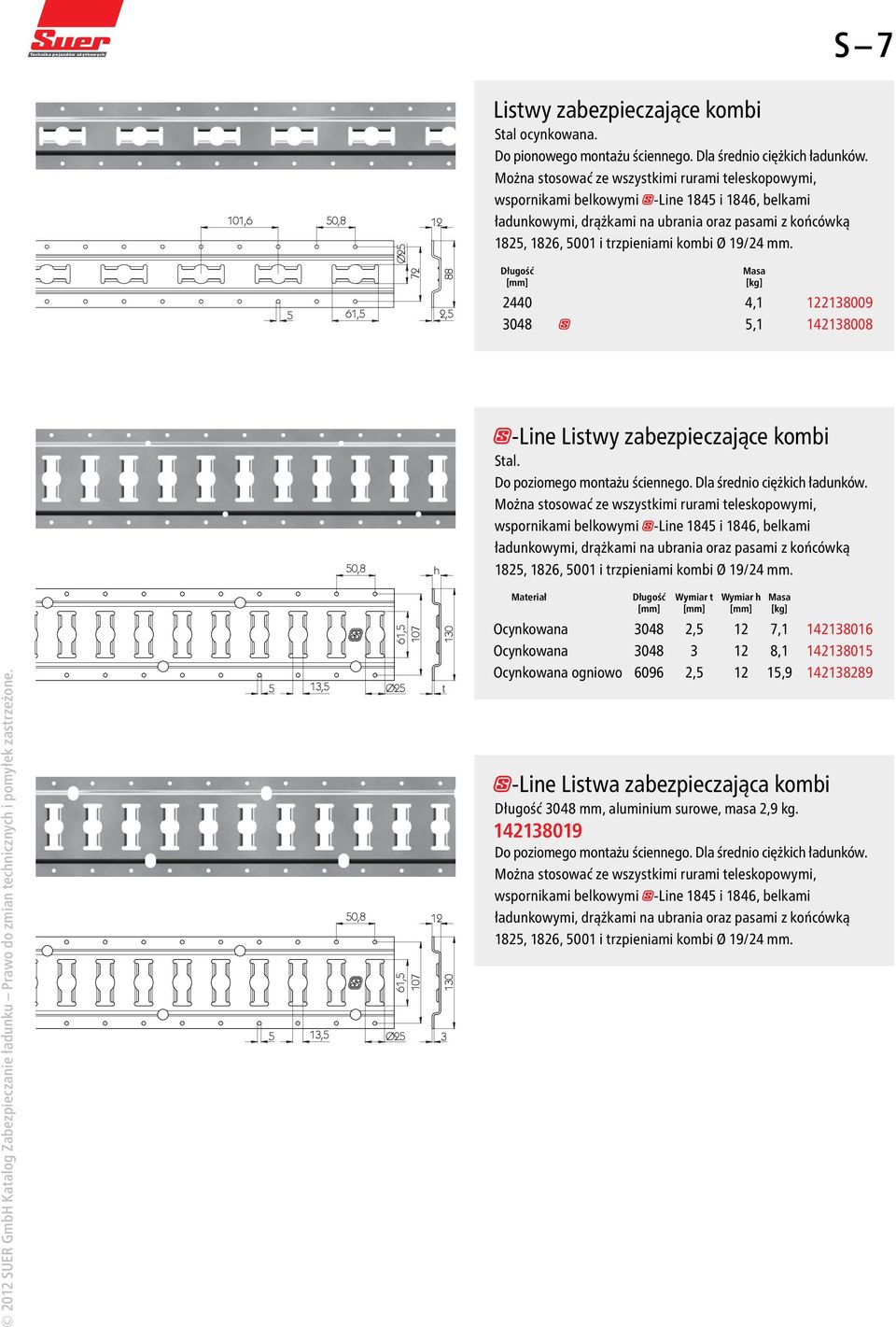19/24 mm. 5 61,5 2,5 Długość [mm] Masa [kg] 2440 4,1 122138009 3048 5,1 142138008 50,8 h -Line Listwy zabezpieczające kombi Stal. Do poziomego montażu ściennego. Dla średnio ciężkich ładunków.