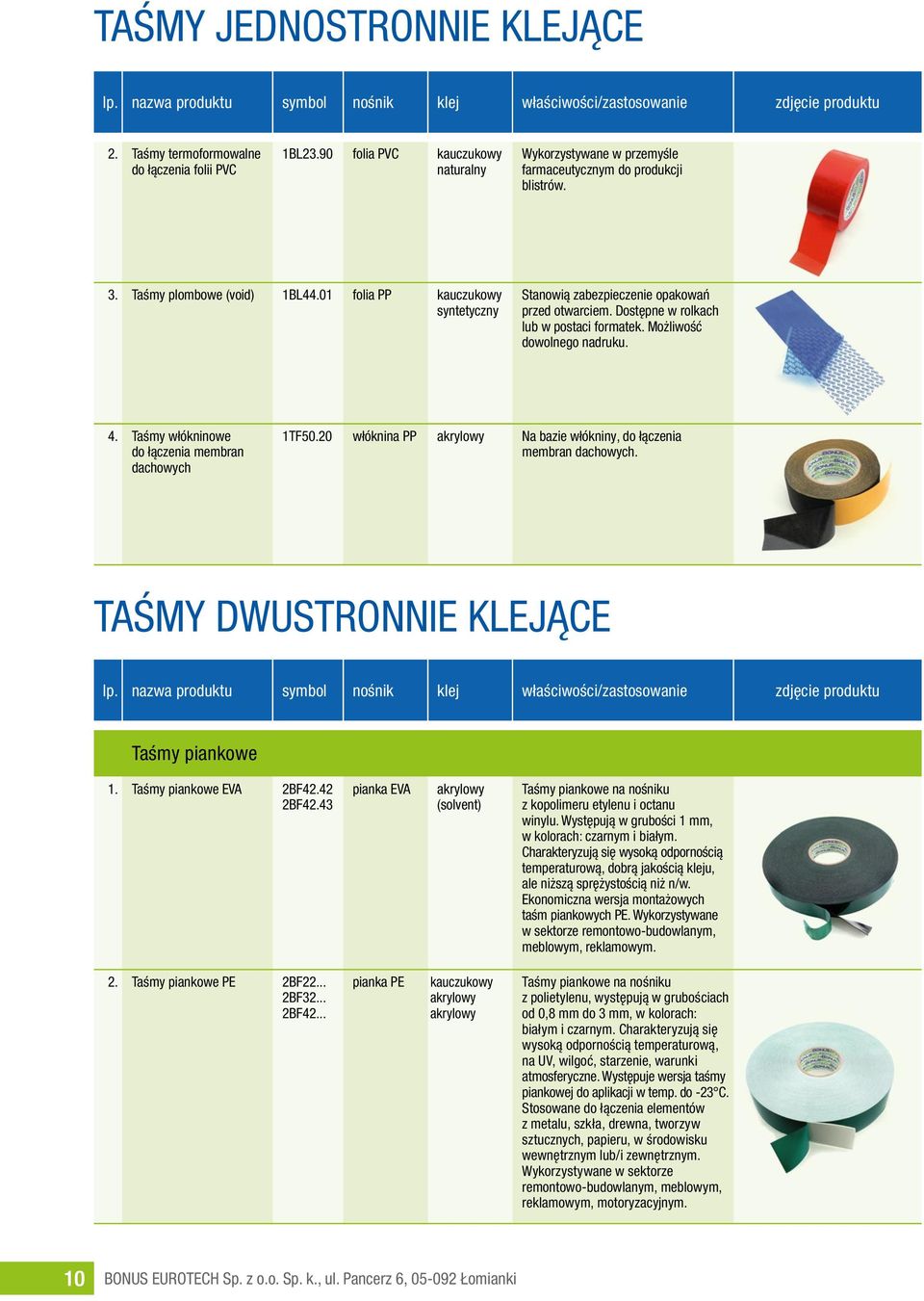 Taśmy włókninowe do łączenia membran dachowych 1TF50.20 włóknina PP Na bazie włókniny, do łączenia membran dachowych. TAŚMY DWUSTRONNIE KLEJĄCE Taśmy piankowe 1. Taśmy piankowe EVA 2BF42.42 2BF42.