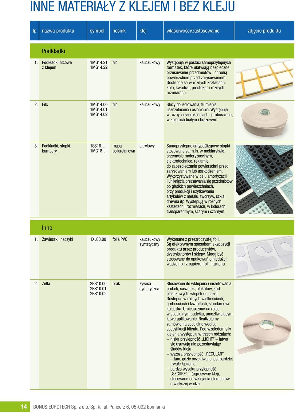 Dostępne są w różnych kształtach: koło, kwadrat, prostokąt i różnych rozmiarach. 2. Filc 1MG14.00 1MG14.01 1MG14.02 filc Służy do izolowania, tłumienia, uszczelniania i osłaniania.