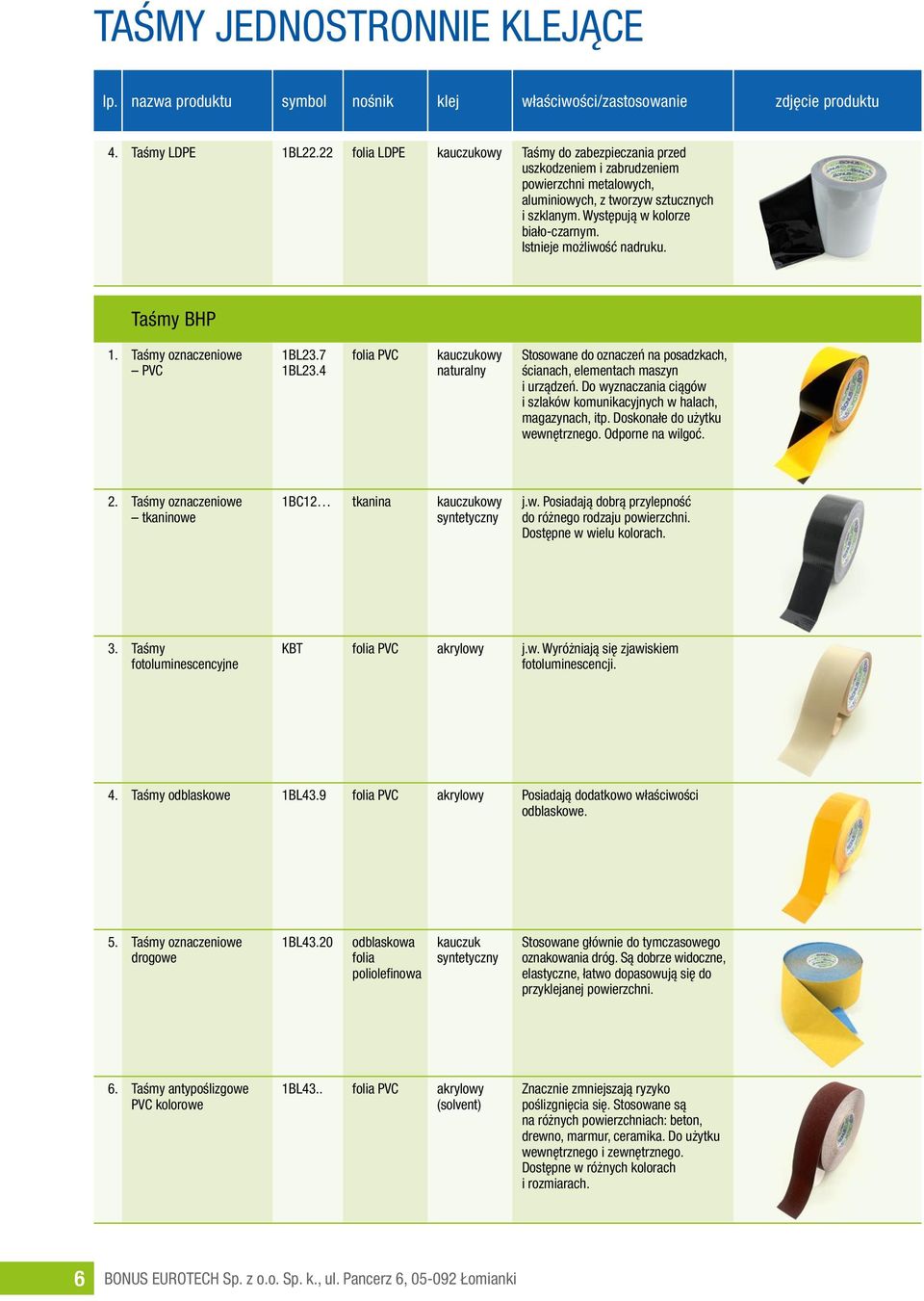4 folia PVC Stosowane do oznaczeń na posadzkach, ścianach, elementach maszyn i urządzeń. Do wyznaczania ciągów i szlaków komunikacyjnych w halach, magazynach, itp. Doskonałe do użytku wewnętrznego.