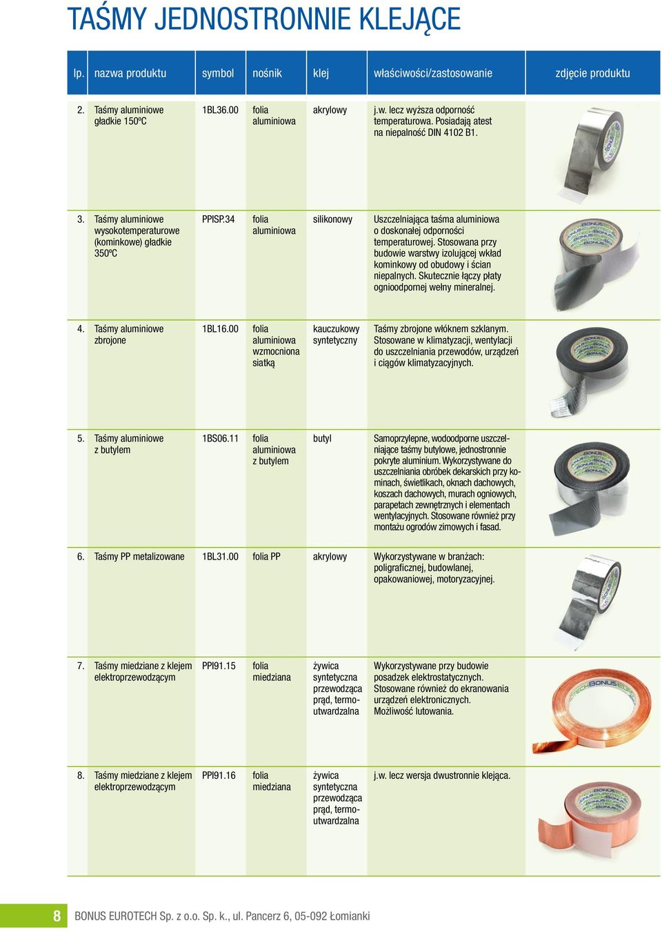 Stosowana przy budowie warstwy izolującej wkład kominkowy od obudowy i ścian niepalnych. Skutecznie łączy płaty ognioodpornej wełny mineralnej. 4. Taśmy aluminiowe zbrojone 1BL16.