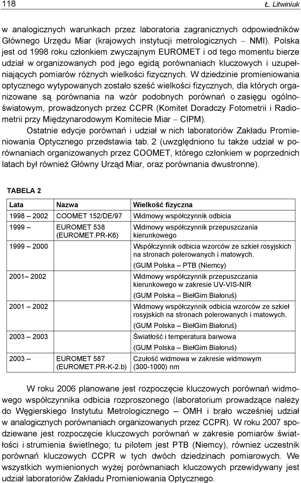 W dziedzinie promieniowania optycznego wytypowanych zostało sześć wielkości fizycznych, dla których organizowane są porównania na wzór podobnych porównań o zasięgu ogólnoświatowym, prowadzonych przez
