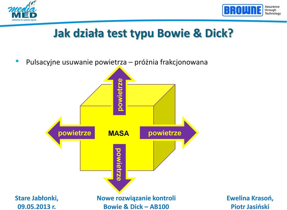 Pulsacyjne usuwanie powietrza