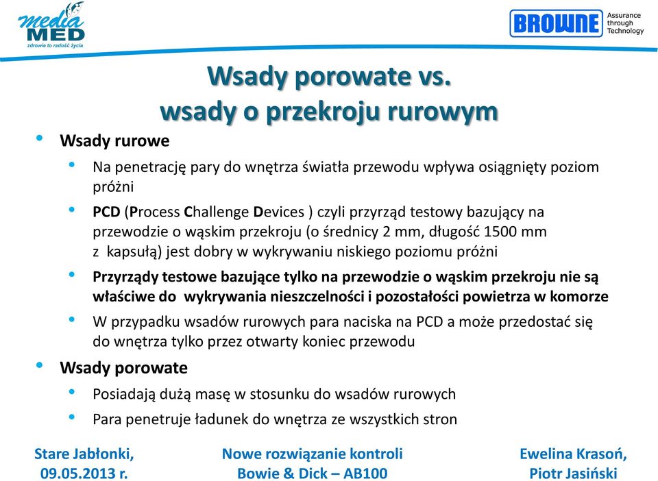 bazujący na przewodzie o wąskim przekroju (o średnicy 2 mm, długość 1500 mm z kapsułą) jest dobry w wykrywaniu niskiego poziomu próżni Przyrządy testowe bazujące tylko na