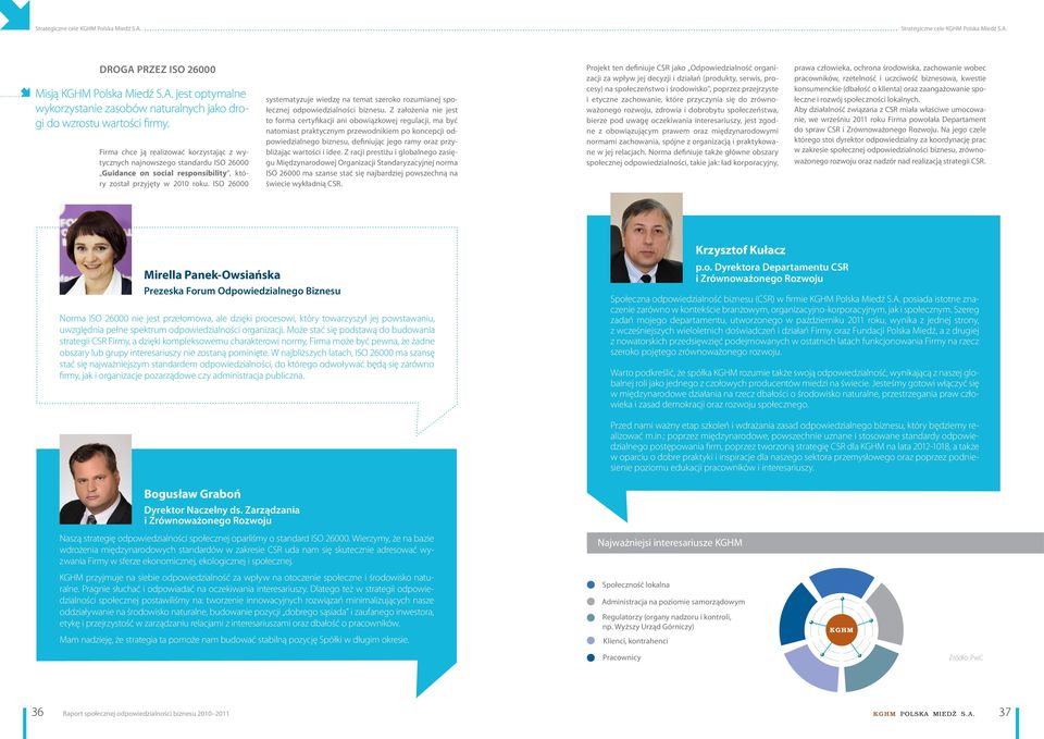 ISO 26000 systematyzuje wiedzę na temat szeroko rozumianej społecznej odpowiedzialności biznesu.