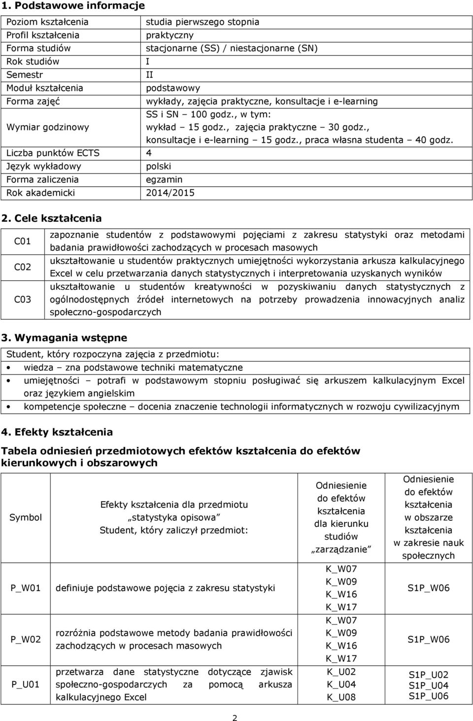 , zajęcia praktyczne 30 godz., konsultacje i e-learning 15 godz., praca własna studenta 40 godz. polski egzamin Rok akademicki 2014/2015 2.