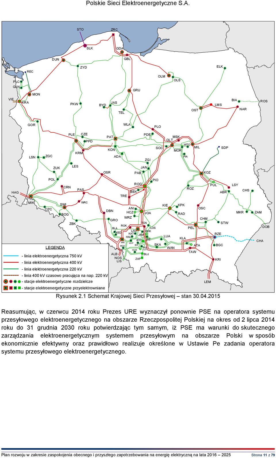 kv WRC - linia 400 kv czasowo pracująca na nap.