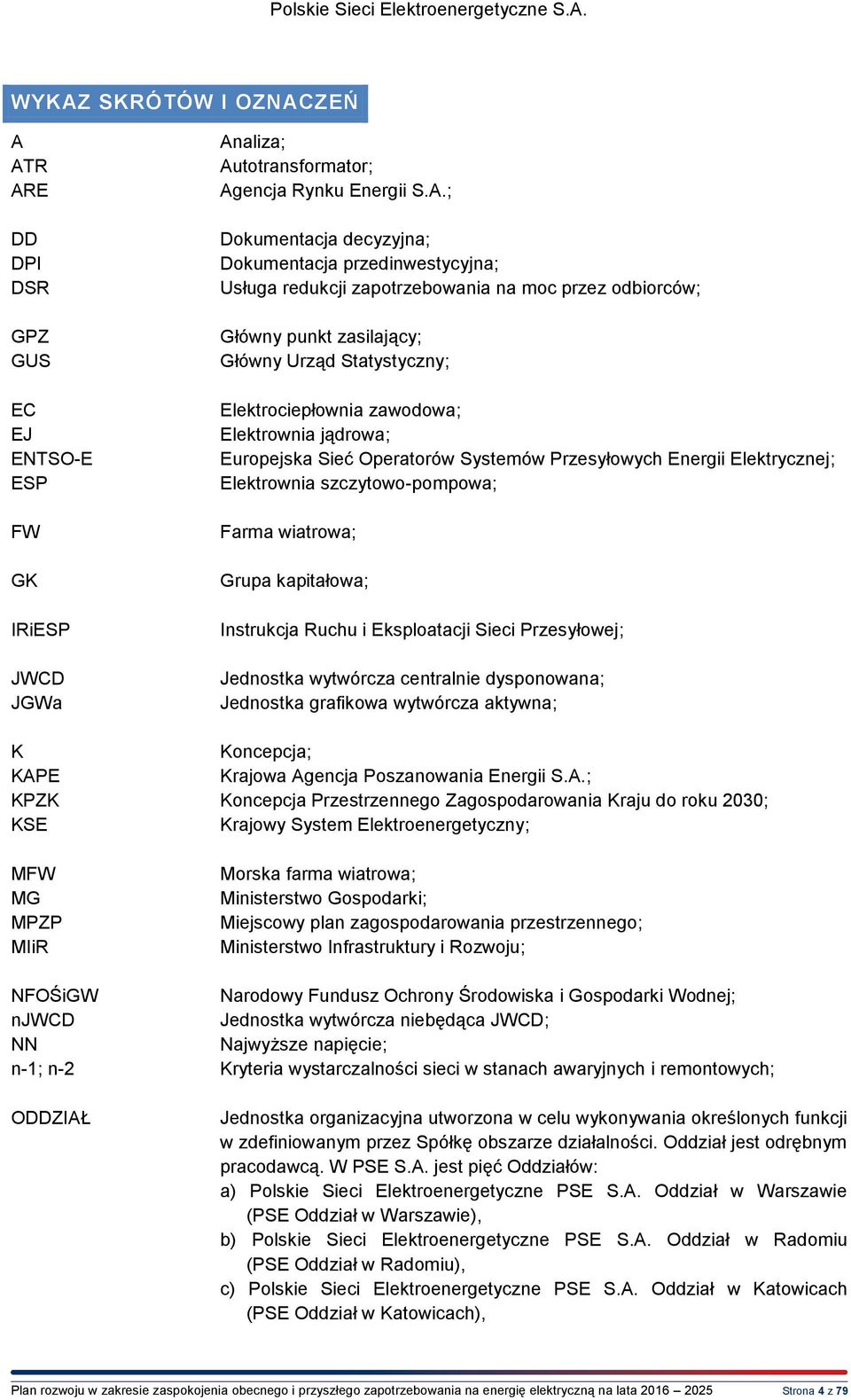 Operatorów Systemów Przesyłowych Energii Elektrycznej; Elektrownia szczytowo-pompowa; Farma wiatrowa; Grupa kapitałowa; Instrukcja Ruchu i Eksploatacji Sieci Przesyłowej; Jednostka wytwórcza