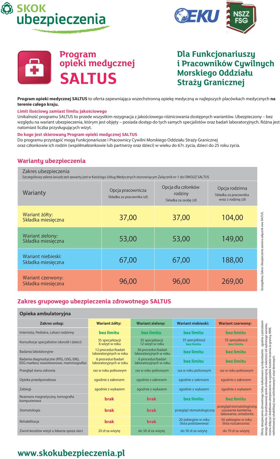 Limit ilościowy zamiast limitu jakościowego Unikalność programu SALTUS to przede wszystkim rezygnacja z jakościowego różnicowania dostępnych wariantów.