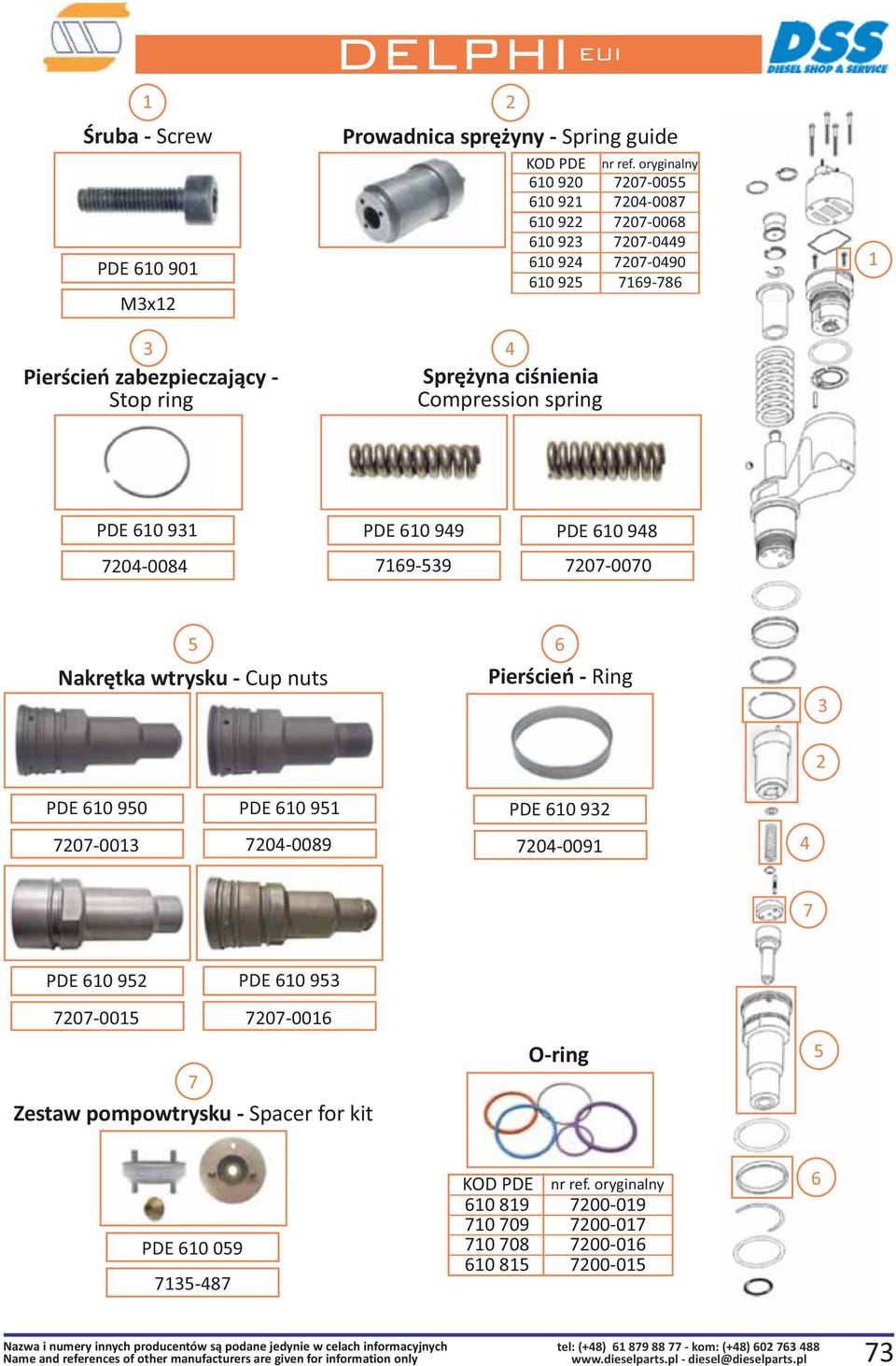 Compression spring PDE 60 9 70-008 PDE 60 99 769-59 PDE 60 98 707-0070 5 6 Nakrętka wtrysku - Cup nuts Pierścień - Ring PDE 60 950 PDE 60 95 PDE 60 9 707-00