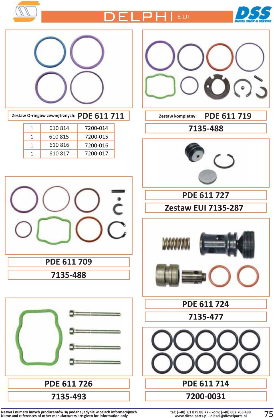 PDE 6 77 Zestaw EUI 75-87 PDE 6 709 75-88 PDE 6 7 75-77 PDE 6 76