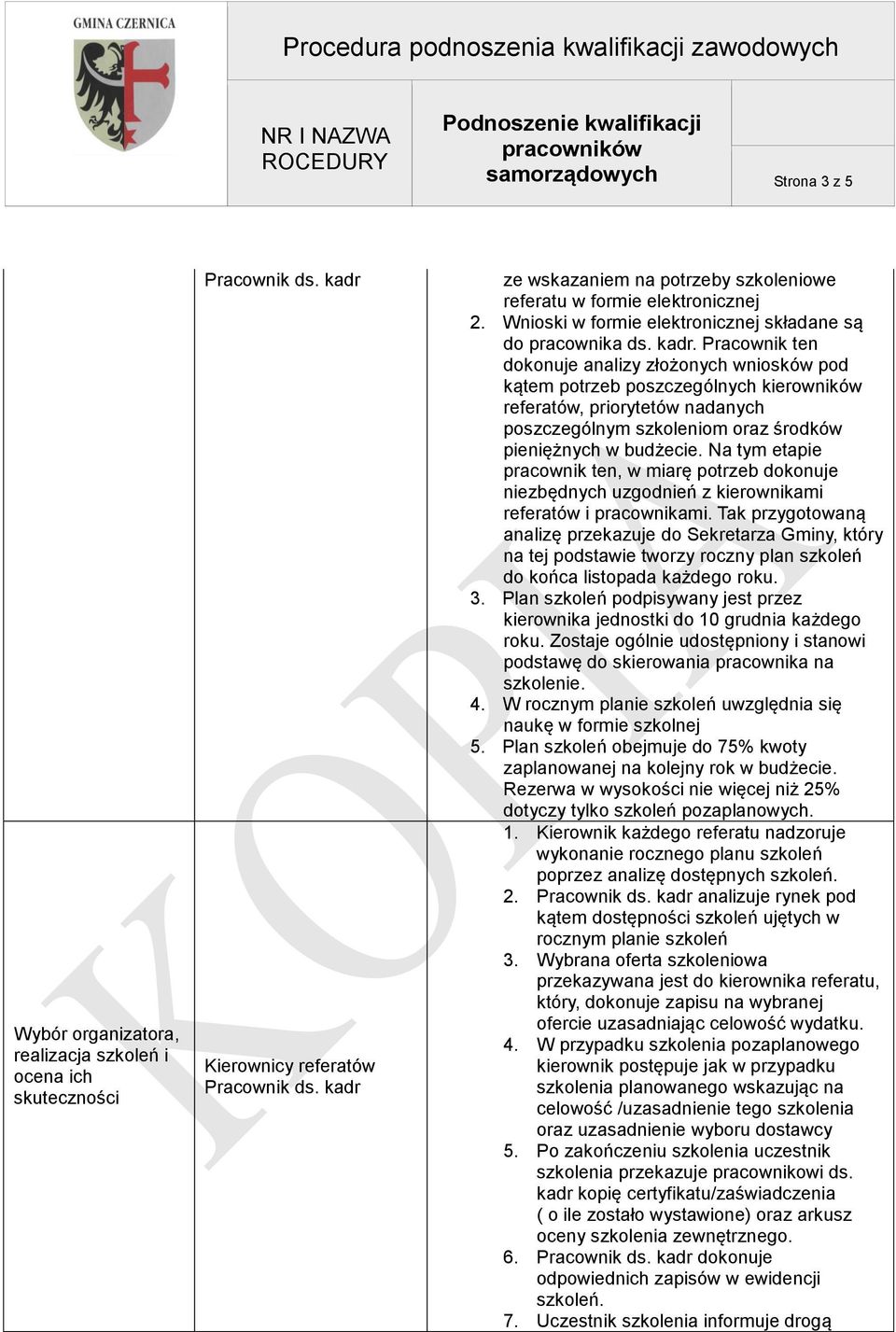 Pracownik ten dokonuje analizy złożonych wniosków pod kątem potrzeb poszczególnych kierowników referatów, priorytetów nadanych poszczególnym szkoleniom oraz środków pieniężnych w budżecie.