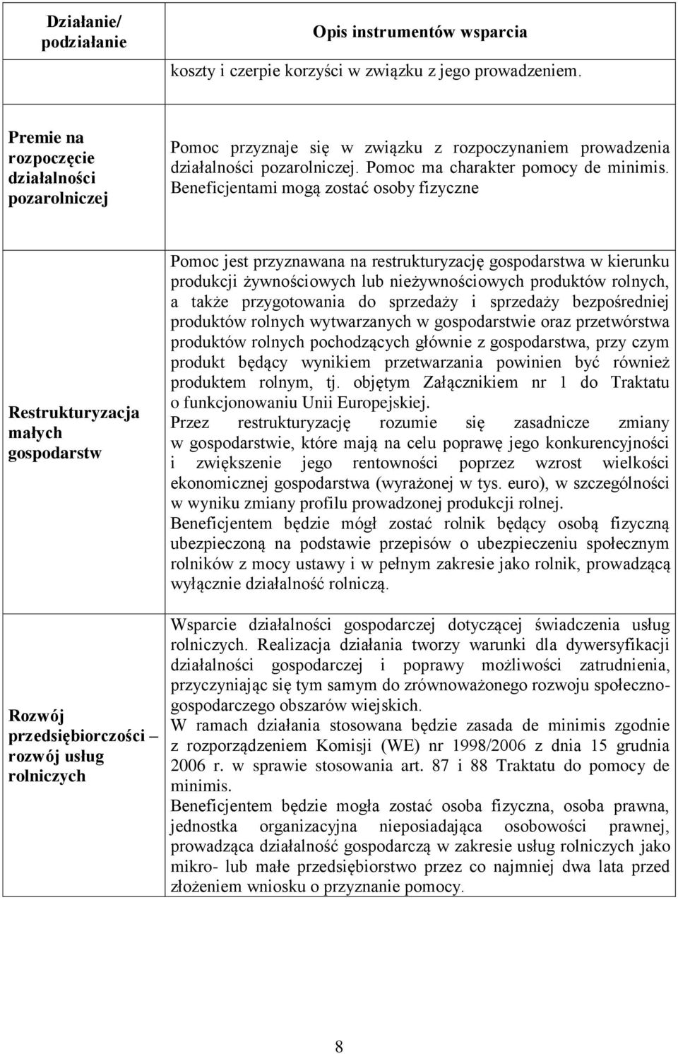 Beneficjentami mogą zostać osoby fizyczne Restrukturyzacja małych gospodarstw Rozwój przedsiębiorczości rozwój usług rolniczych Pomoc jest przyznawana na restrukturyzację gospodarstwa w kierunku