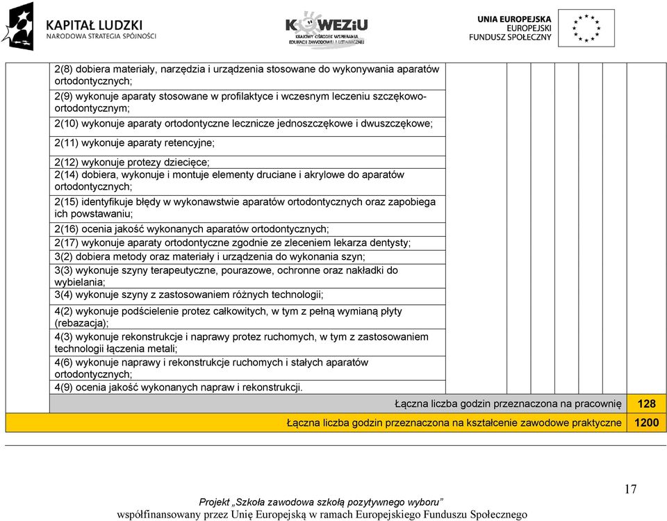 2(15) identyfikuje błędy w wykonawstwie aparatów ortodontycznych oraz zapobiega ich powstawaniu; 2(16) ocenia jakość wykonanych aparatów 2(17) wykonuje aparaty ortodontyczne zgodnie ze zleceniem