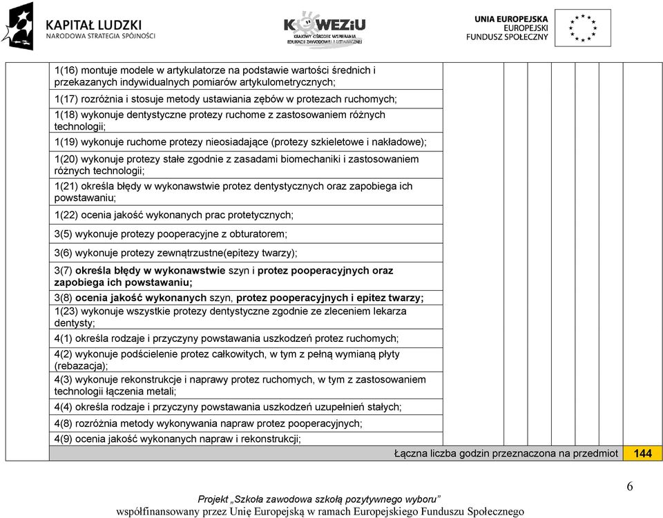 stałe zgodnie z zasadami biomechaniki i zastosowaniem różnych technologii; 1(21) określa błędy w wykonawstwie protez dentystycznych oraz zapobiega ich powstawaniu; 1(22) ocenia jakość wykonanych prac