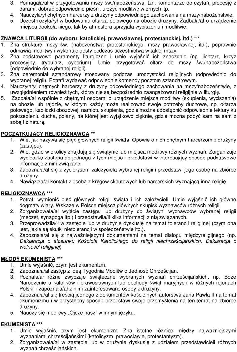 Zadbała/ał o urządzenie miejsca dookoła niego, tak by atmosfera sprzyjała wyciszeniu i modlitwie. ZNAWCA LITURGII (do wyboru: katolickiej, prawosławnej, protestanckiej, itd.) *** 1.