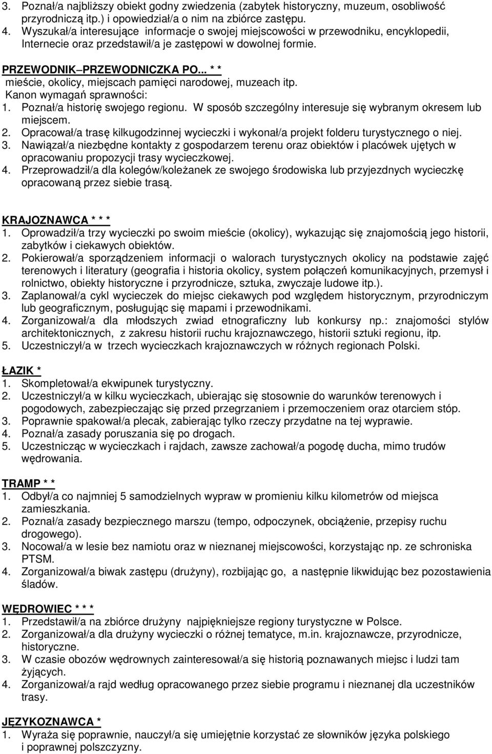 .. * * mieście, okolicy, miejscach pamięci narodowej, muzeach itp. Kanon wymagań sprawności: 1. Poznał/a historię swojego regionu. W sposób szczególny interesuje się wybranym okresem lub miejscem. 2.