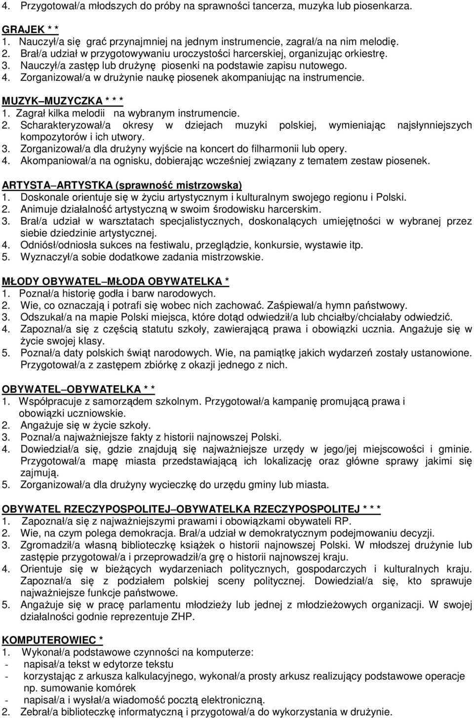 Zorganizował/a w druŝynie naukę piosenek akompaniując na instrumencie. MUZYK MUZYCZKA * * * 1. Zagrał kilka melodii na wybranym instrumencie. 2.
