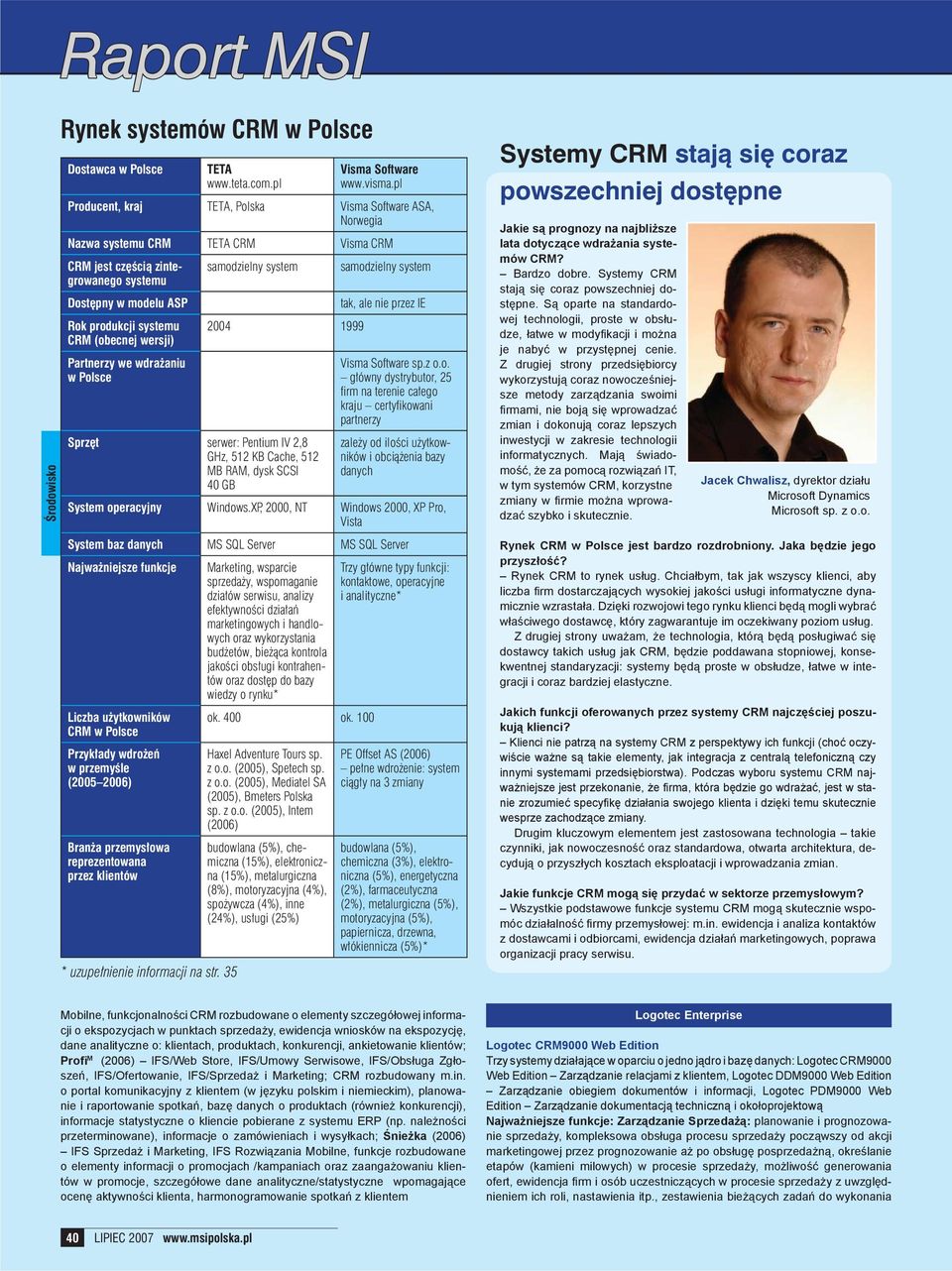 Sprzęt serwer: Pentium IV 2,8 GHz, 512 KB Cache, 512 MB RAM, dysk SCSI 40 GB Visma Sof