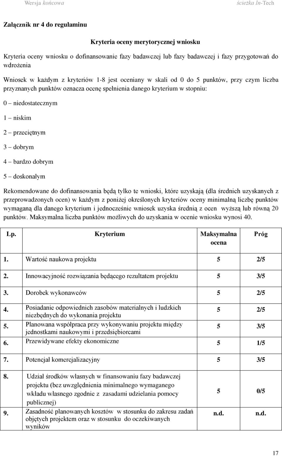 bardzo dobrym 5 doskonałym Rekomendowane do dofinansowania będą tylko te wnioski, które uzyskają (dla średnich uzyskanych z przeprowadzonych ocen) w każdym z poniżej określonych kryteriów oceny