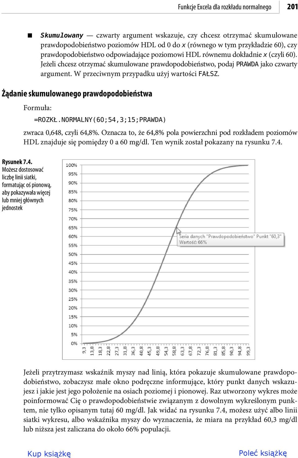 W przeciwnym przypadku użyj wartości FA SZ. Żądanie skumulowanego prawdopodobieństwa Formuła: =ROZK.NORMALNY(60;54,3;15;PRAWDA) zwraca 0,648, czyli 64,8%.