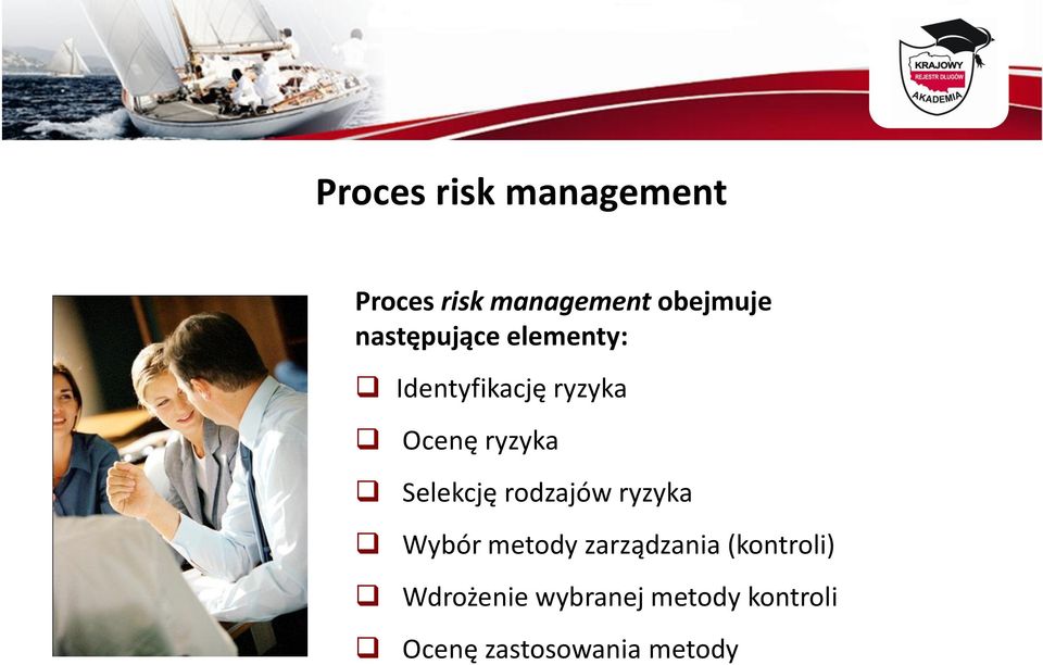 Selekcję rodzajów ryzyka Wybór metody zarządzania