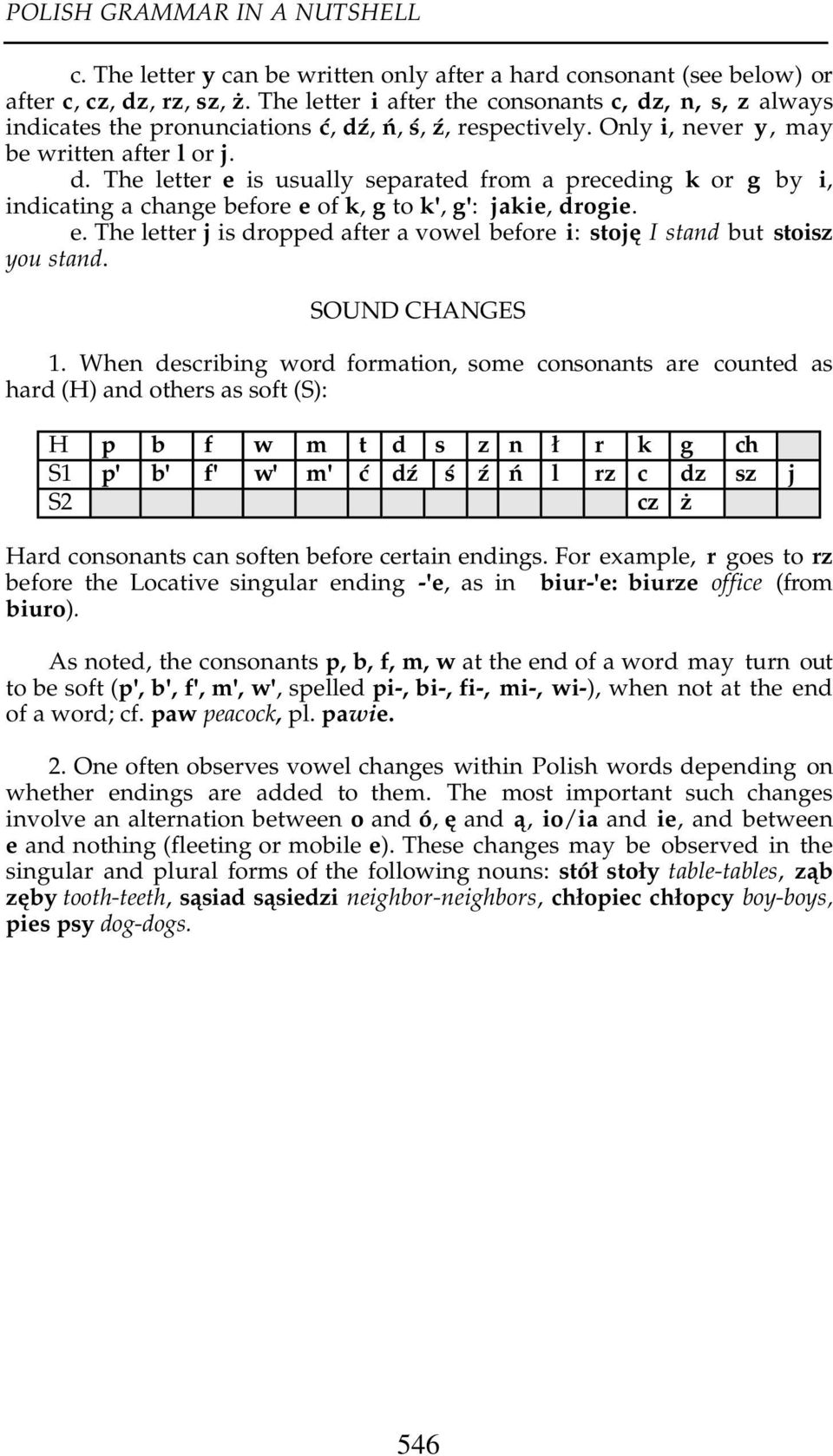 e. The letter j is dropped after a vowel before i: stoj I stand but stoisz you stand. SOUND CHANGES 1.