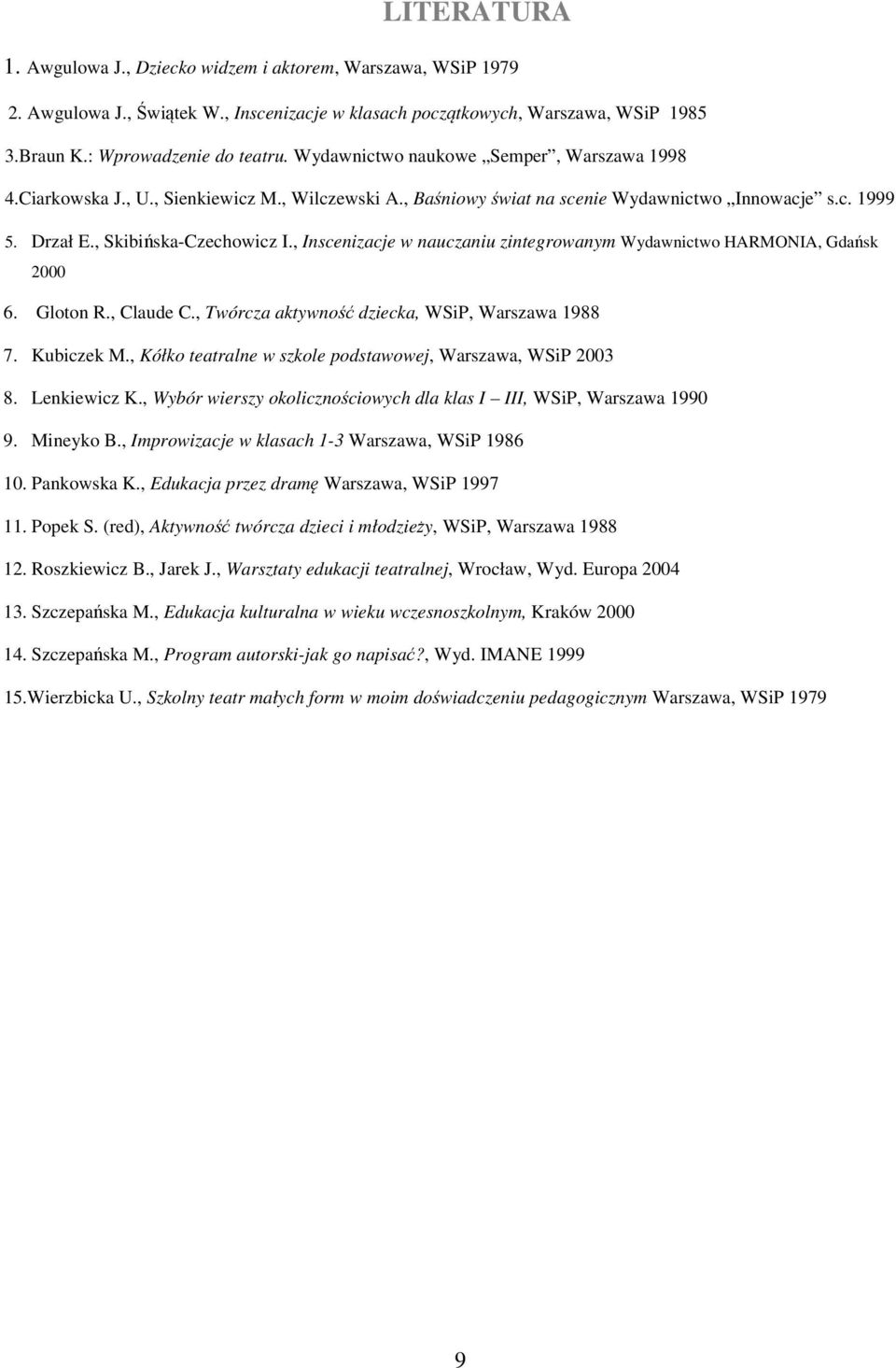 , Inscenizacje w nauczaniu zintegrowanym Wydawnictwo HARMONIA, Gdańsk 2000 6. Gloton R., Claude C., Twórcza aktywność dziecka, WSiP, Warszawa 1988 7. Kubiczek M.