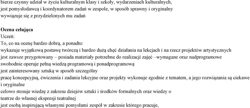 posiada materiały potrzebne do realizacji zajęć wymagane oraz nadprogramowe swobodnie operuje pełną wiedzą programową i ponadprogramową jest zainteresowany sztuką w sposób szczególny pracę