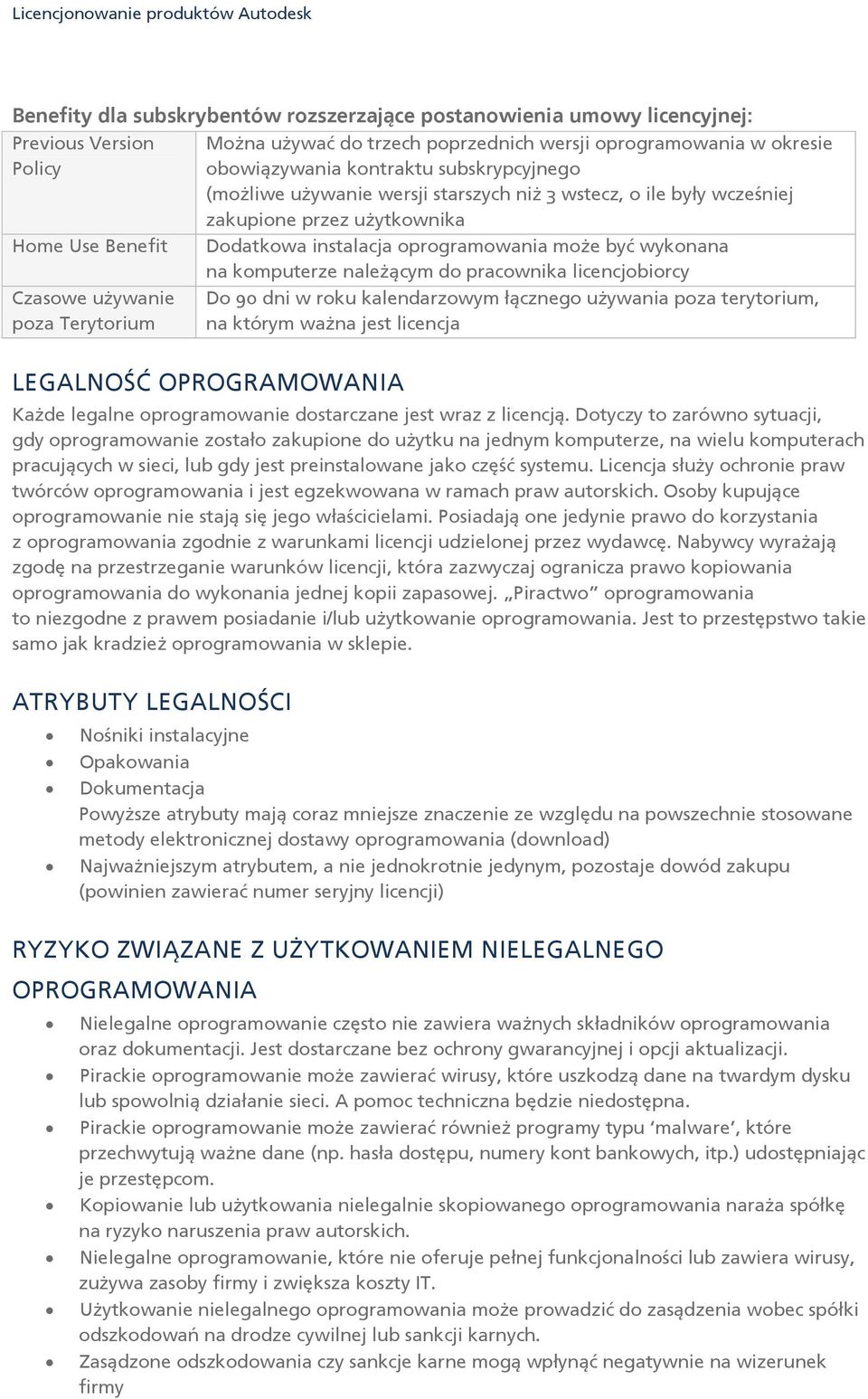 może być wykonana na komputerze należącym do pracownika licencjobiorcy Do 90 dni w roku kalendarzowym łącznego używania poza terytorium, na którym ważna jest licencja LEGALNOŚĆ OPROGRAMOWANIA Każde