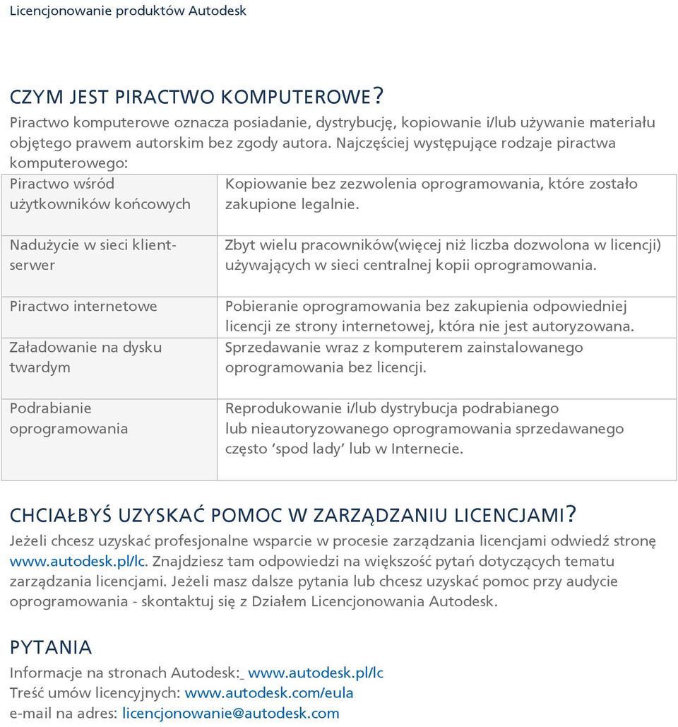 Nadużycie w sieci klientserwer Zbyt wielu pracowników(więcej niż liczba dozwolona w licencji) używających w sieci centralnej kopii oprogramowania.
